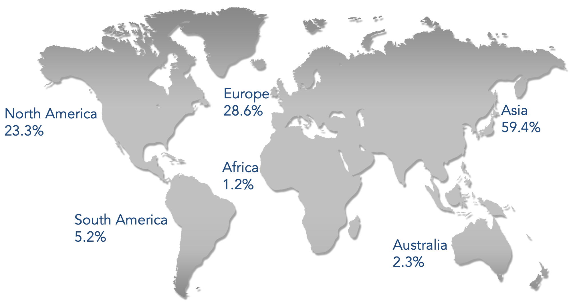 Fander global footprint map